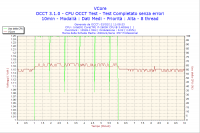 occt-llc-1