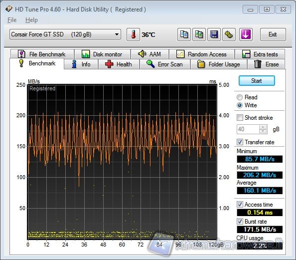 hdtune_scrittura
