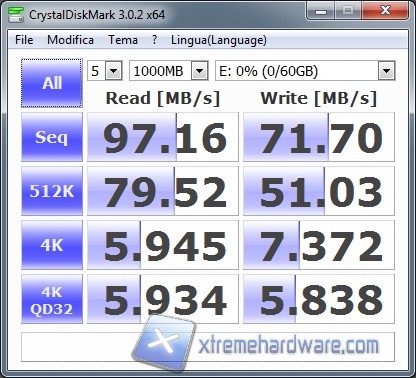 CrystalDiskMark USB3