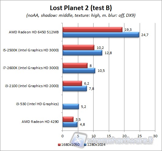 lost_planet2